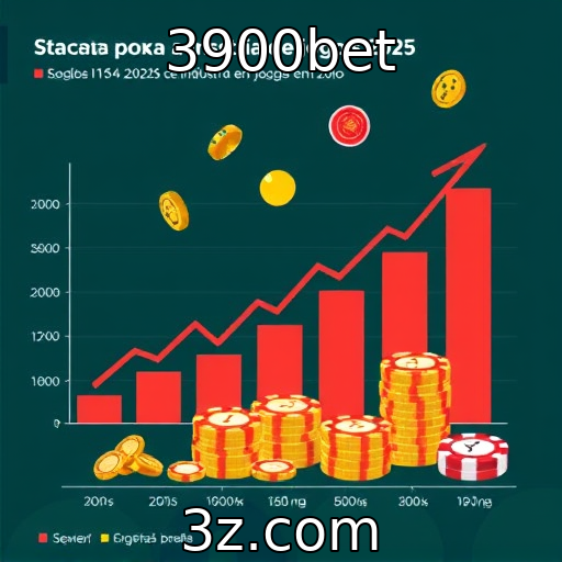 Perspectivas para a indústria de jogos em 2025